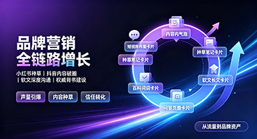 辽源品牌营销